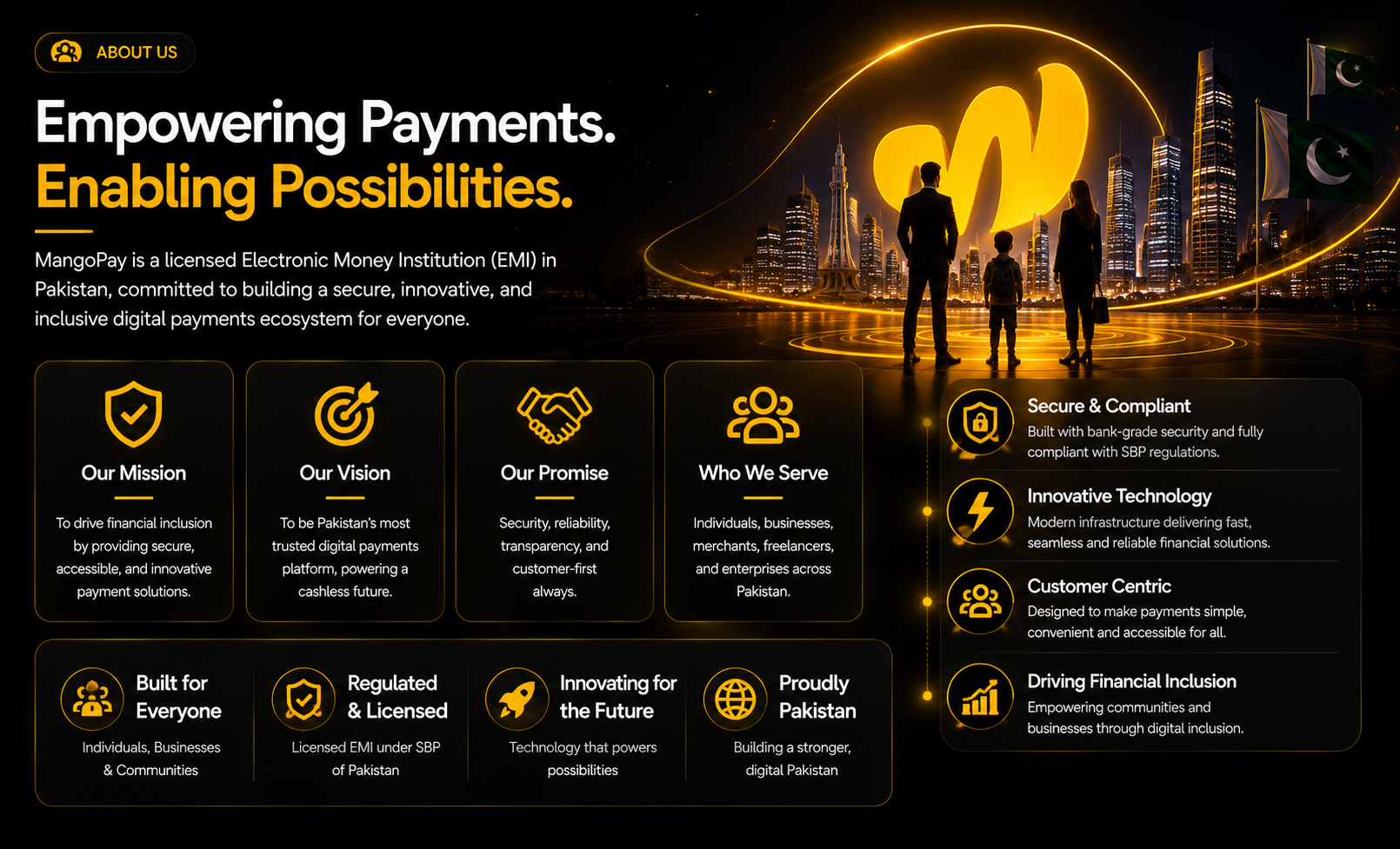 MangoPay