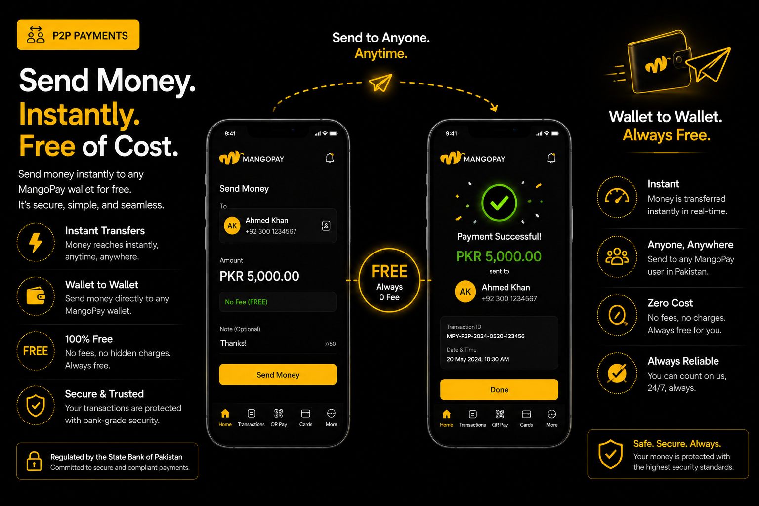 P2P Payments